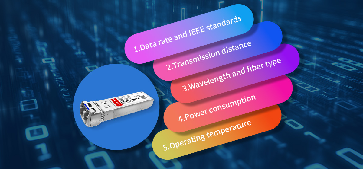 specification of 10GB SFP Module