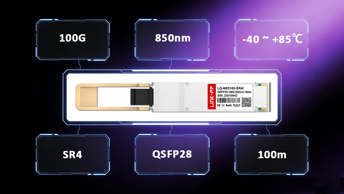100G QSFP28 Specifications