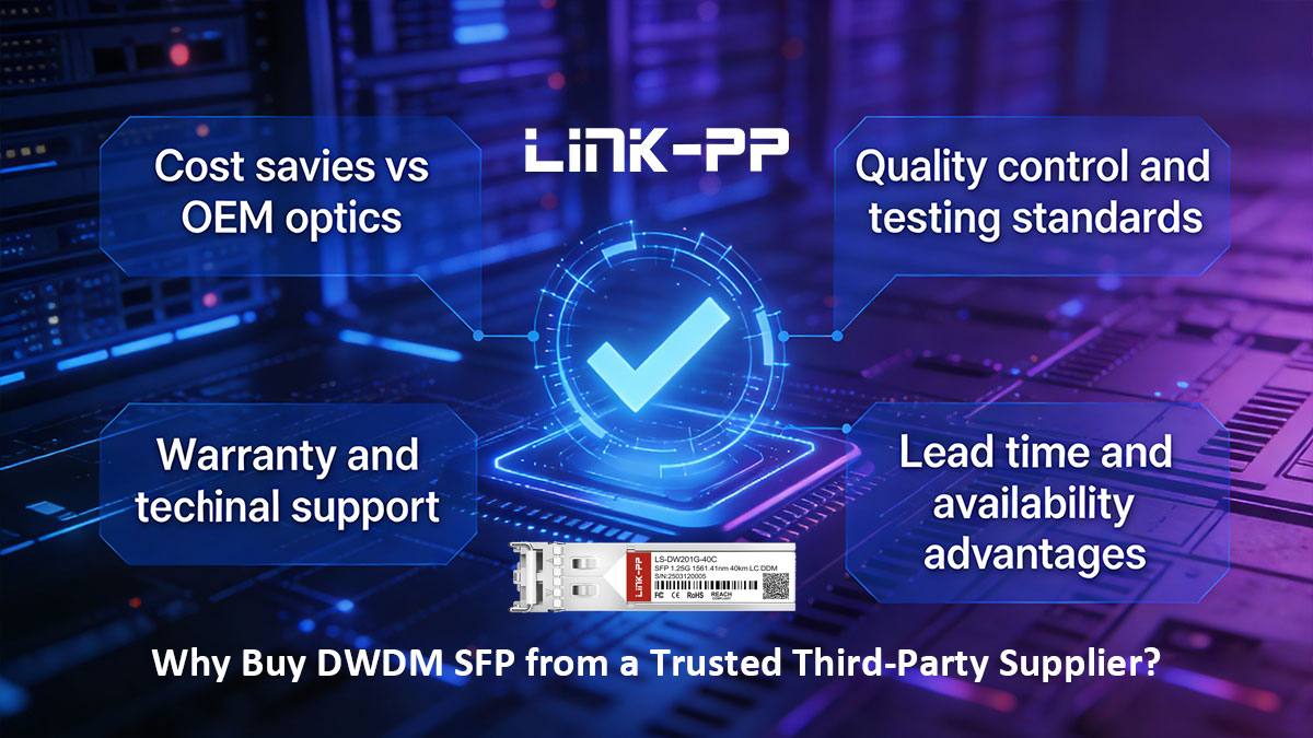 Why buy third-party DWDM SFP