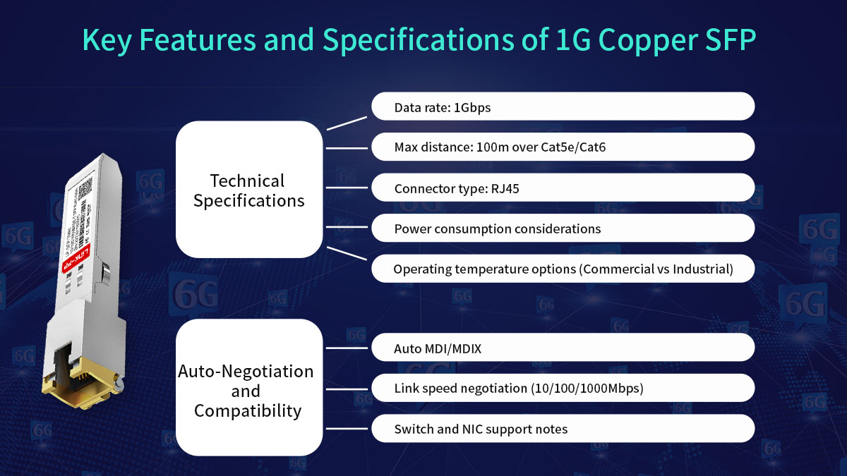 features of 1g copper sfp