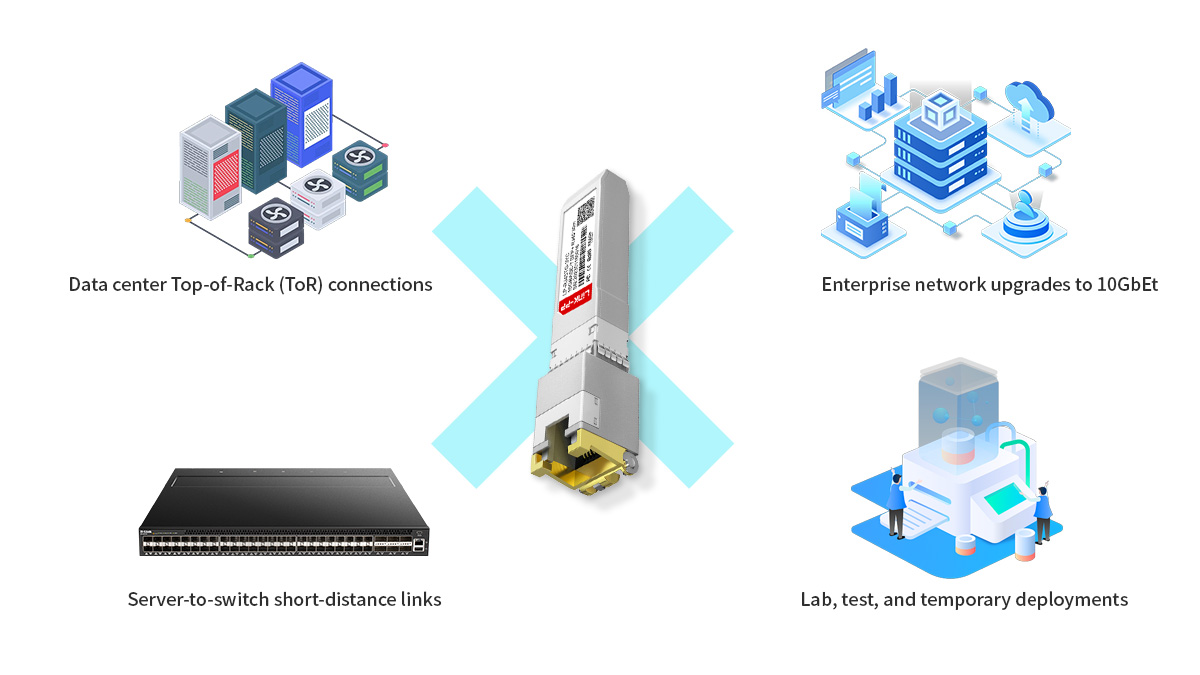 use case of 10g sfp copper