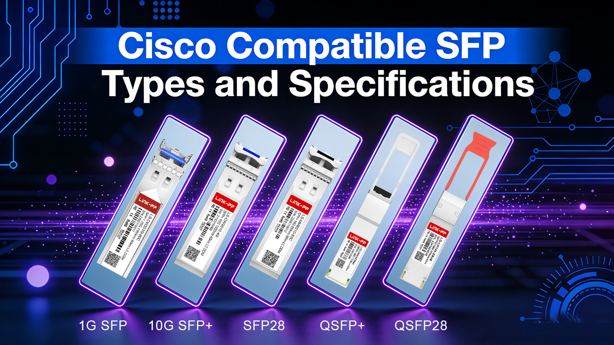 Cisco Compatible SFP Types and Specifications