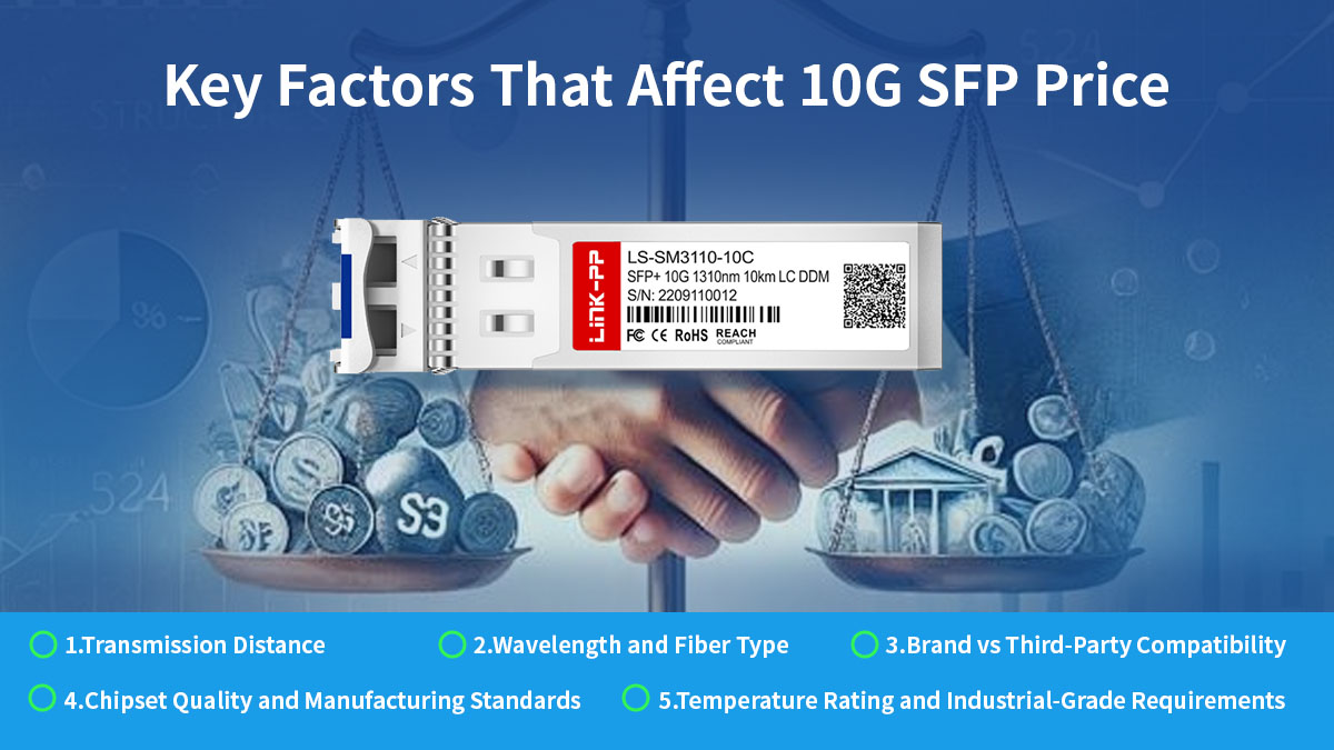 factors that affect 10g sfp price