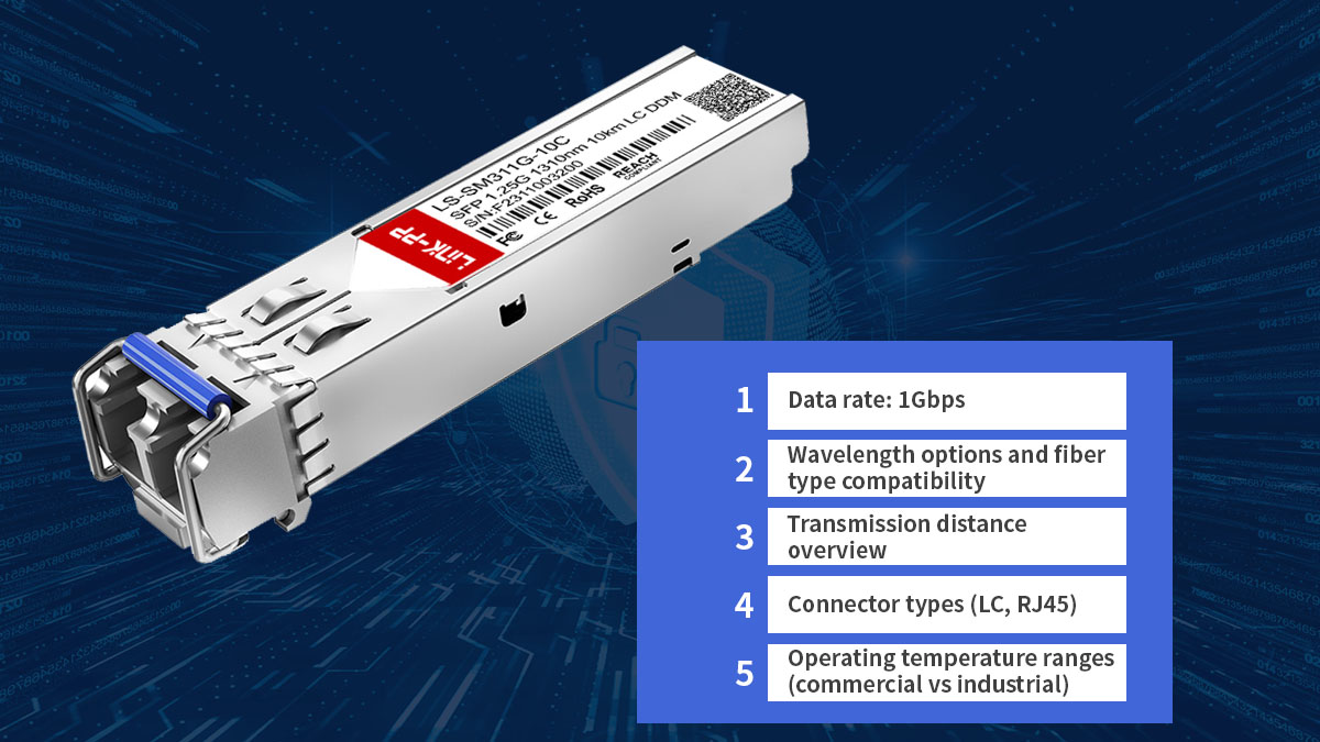 specification of gigabit sfp module