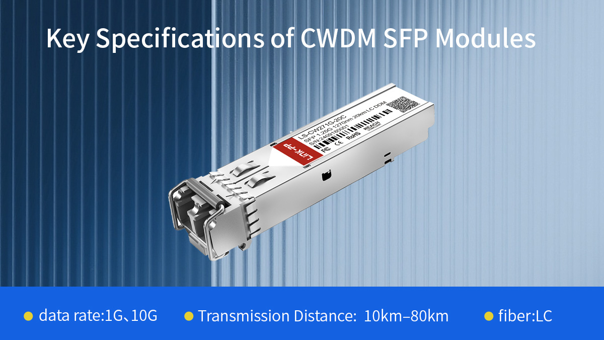 specification of cwdm sfp module