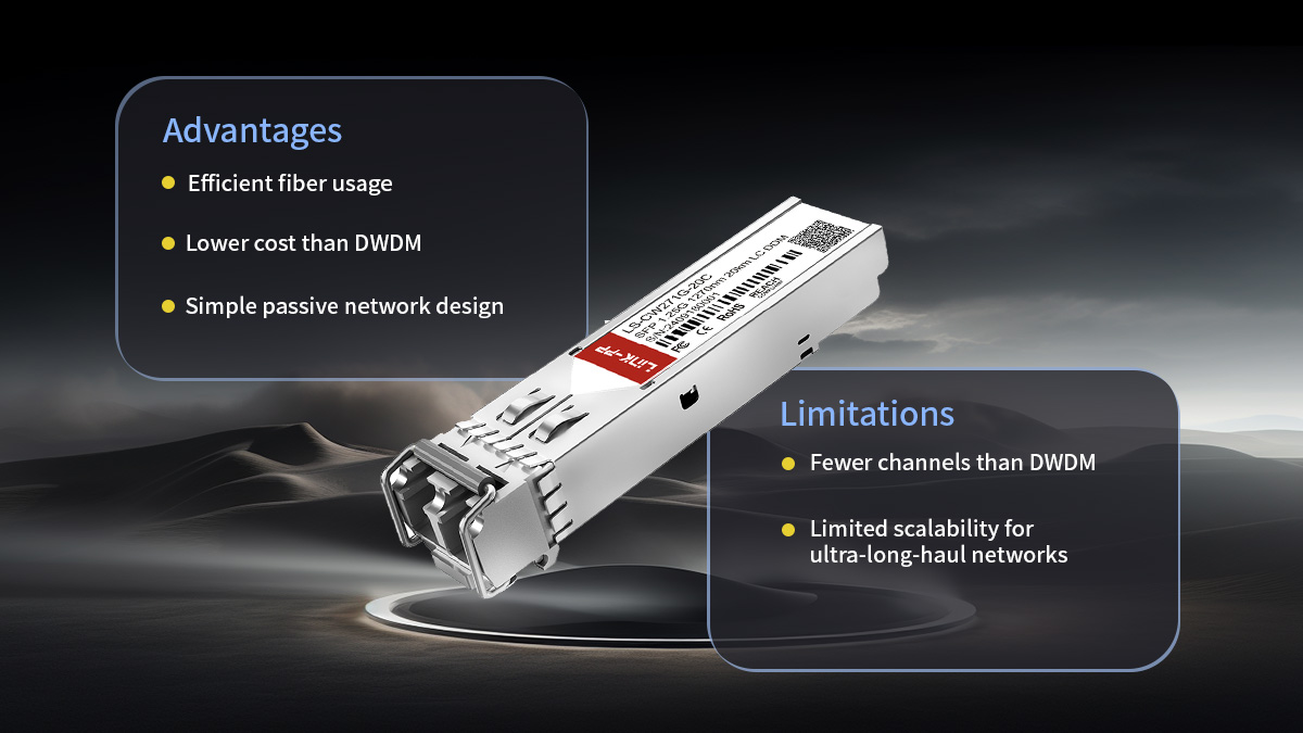 Advantage and limitation of cwdm sfp module