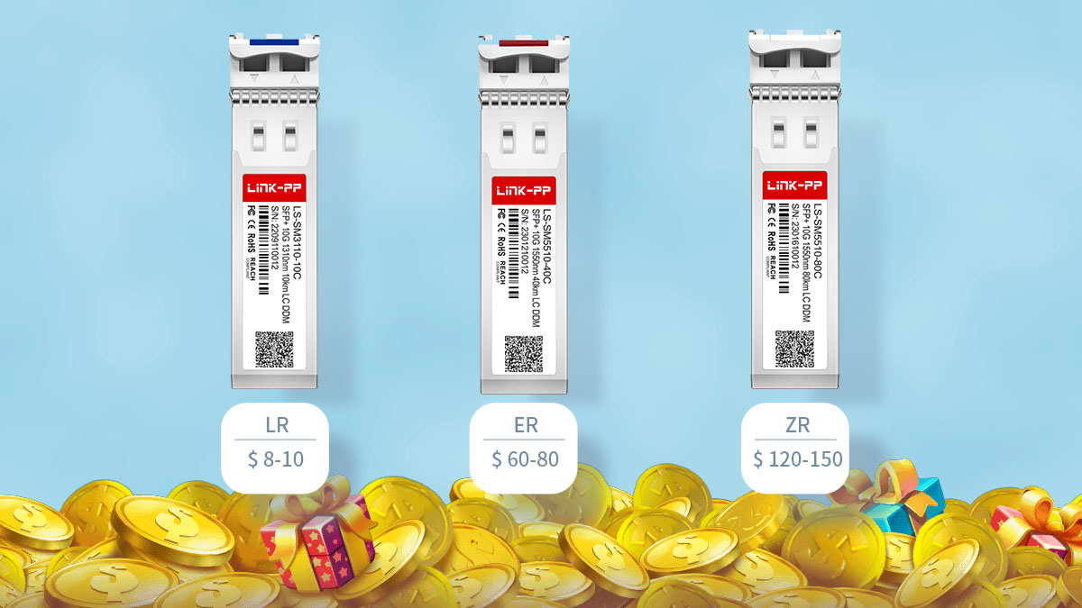 single mode 10g sfp+ price