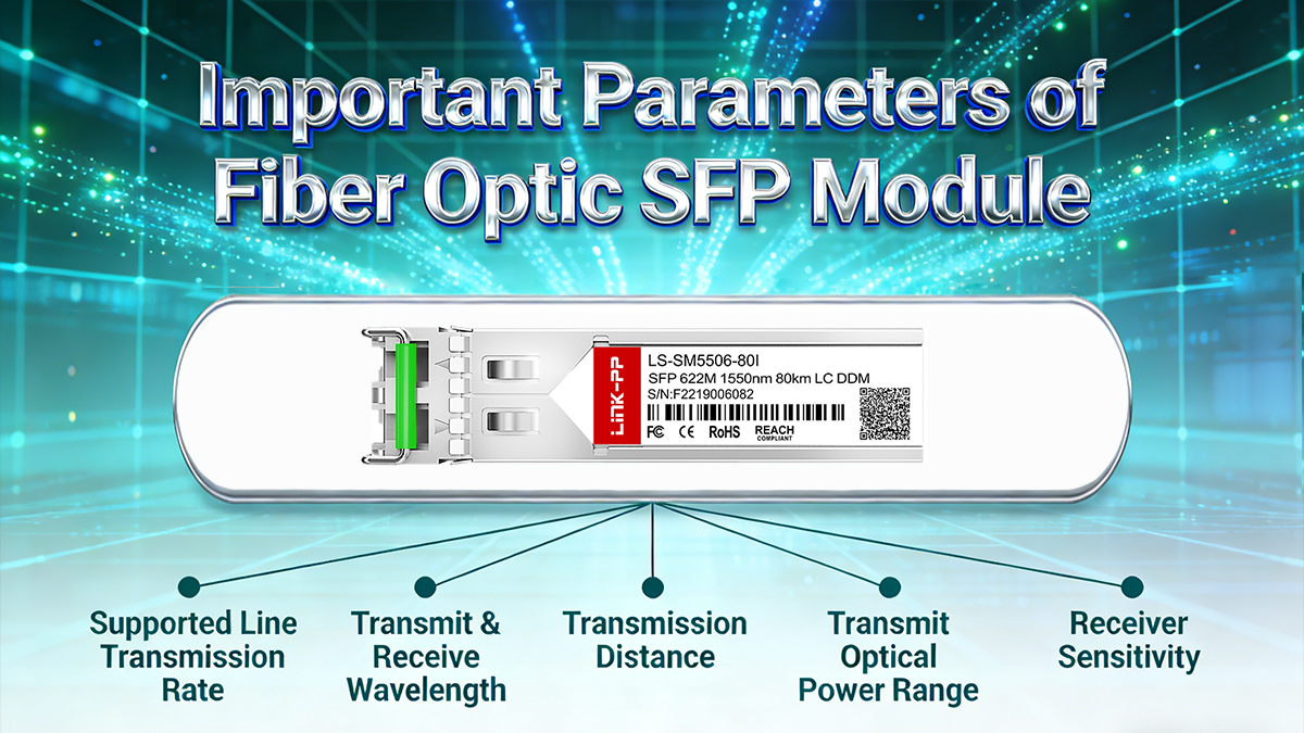 Important Parameters of Fiber Optic SFP Module