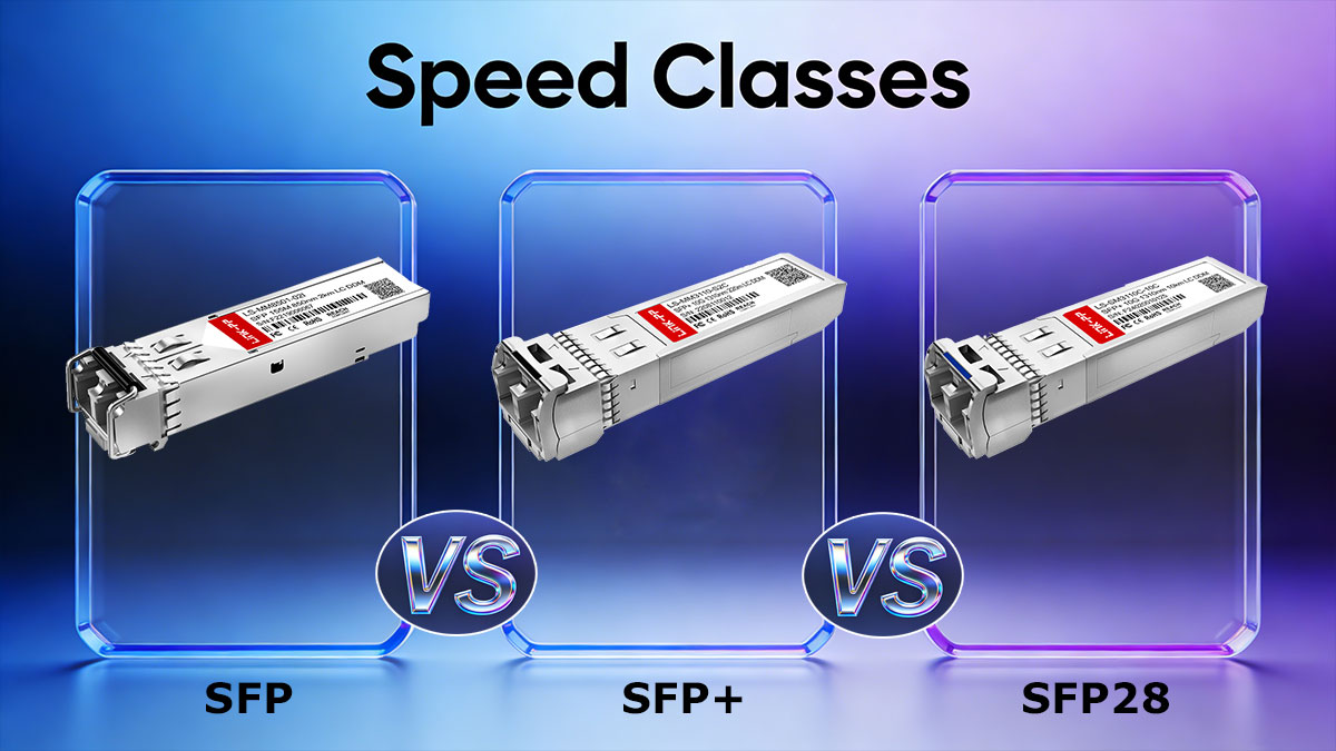 SFP vs. SFP+ vs. SFP28