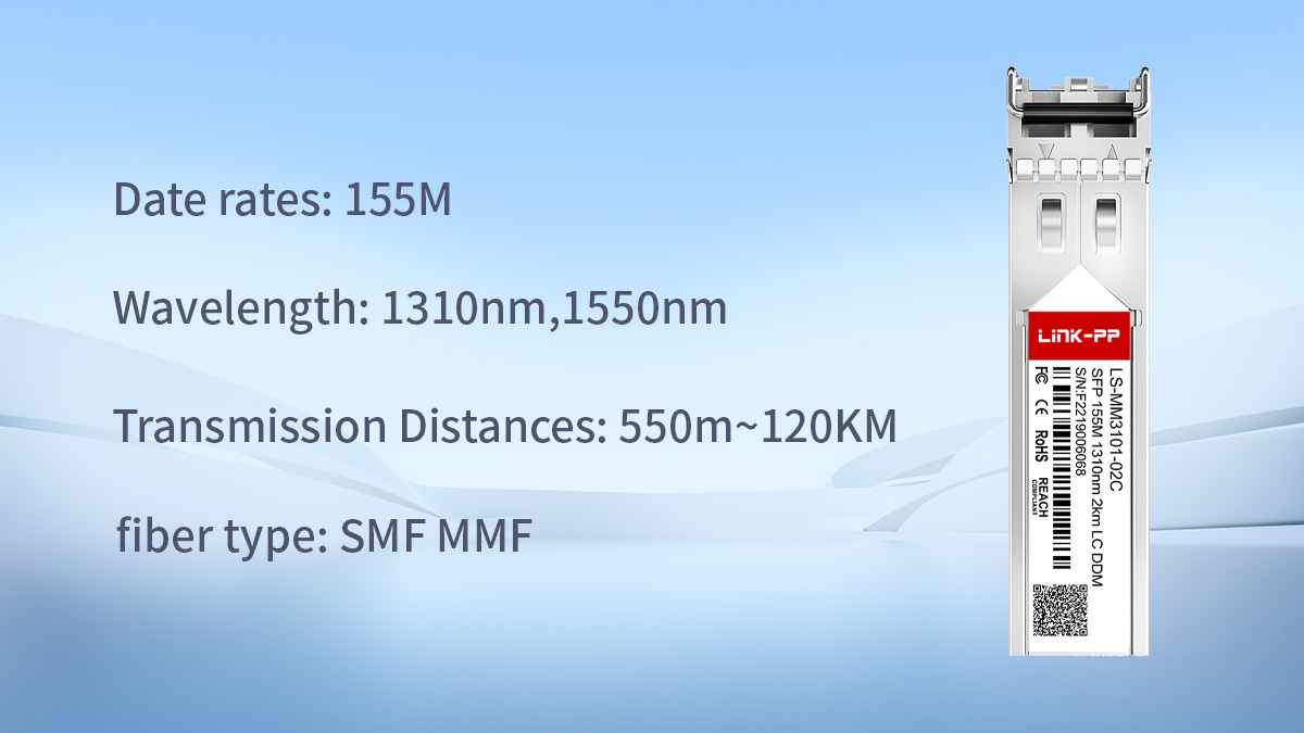what is 155M SFP
