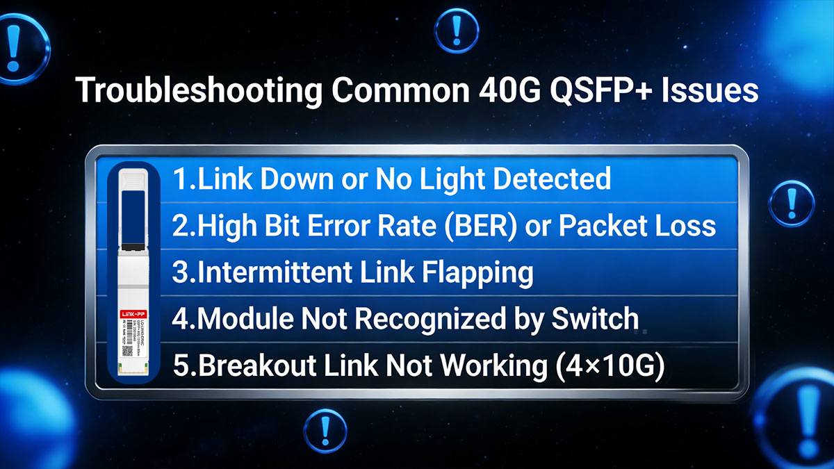 Troubleshooting Common 40G QSFP+ Issues