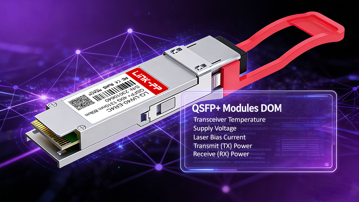 QSFP+ Modules DOM: Real-Time Optical Monitoring