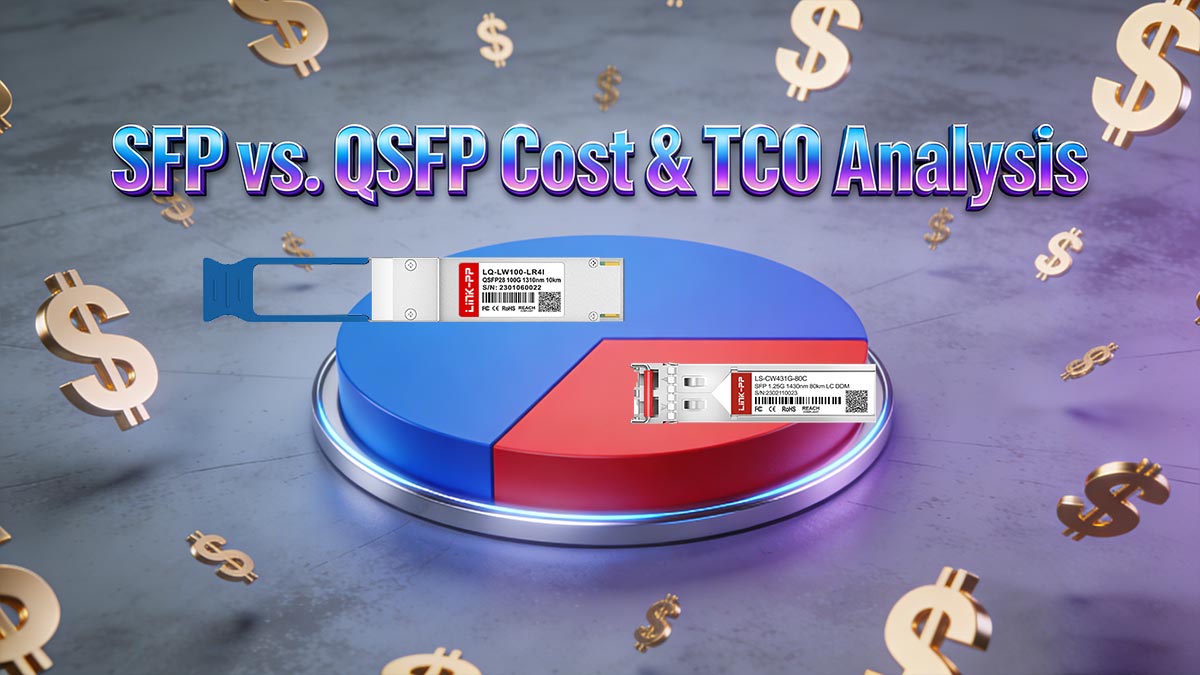 SFP vs. QSFP Cost & TCO Analysis