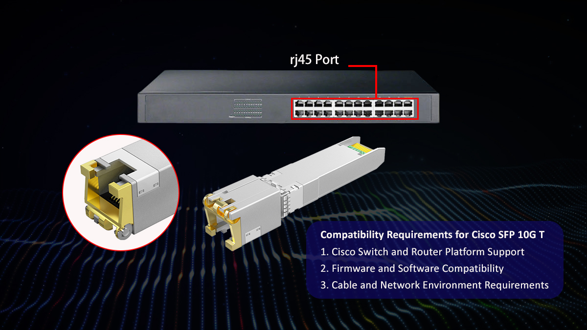 Compatibility Requirements for Cisco SFP 10G T
