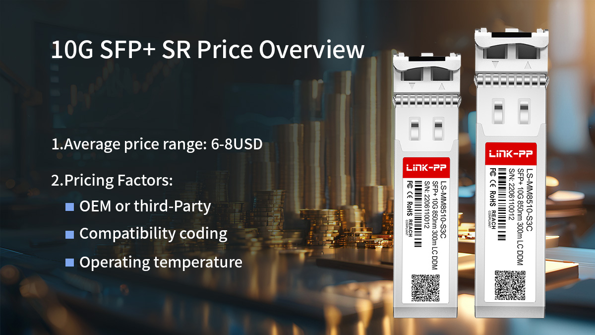 10G SFP+ SR Price