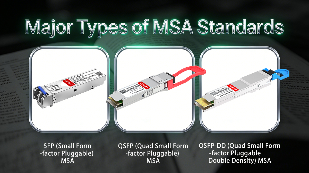 Types of MSA Standards (SFP, QSFP, QSFP-DD, OSFP & Beyond)