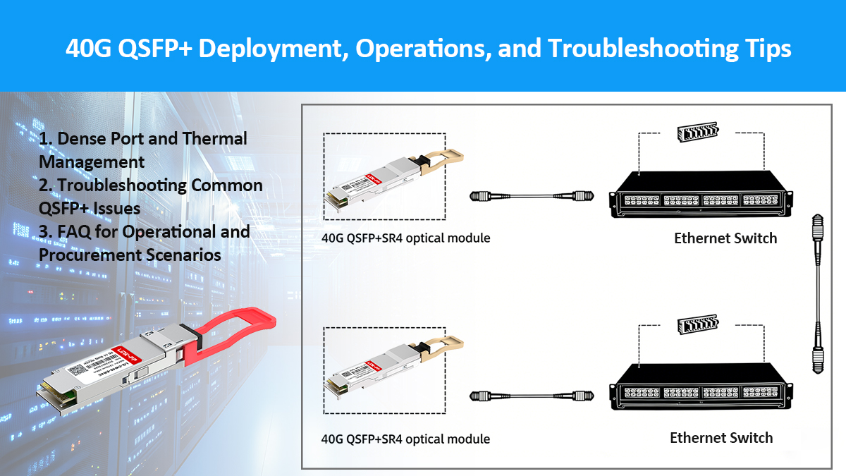 40G QSFP+ Deployment, Operations, and Troubleshooting Tips