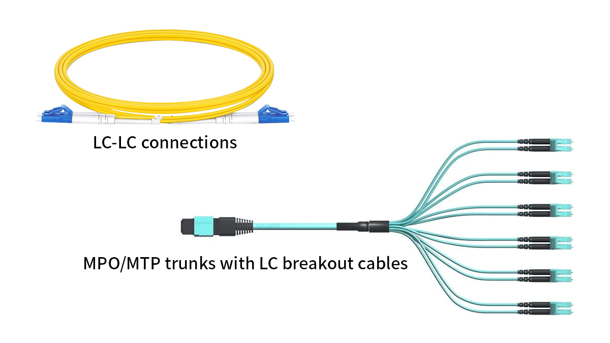 Fiber Patch Cable Compatibility with SFP Connector Types