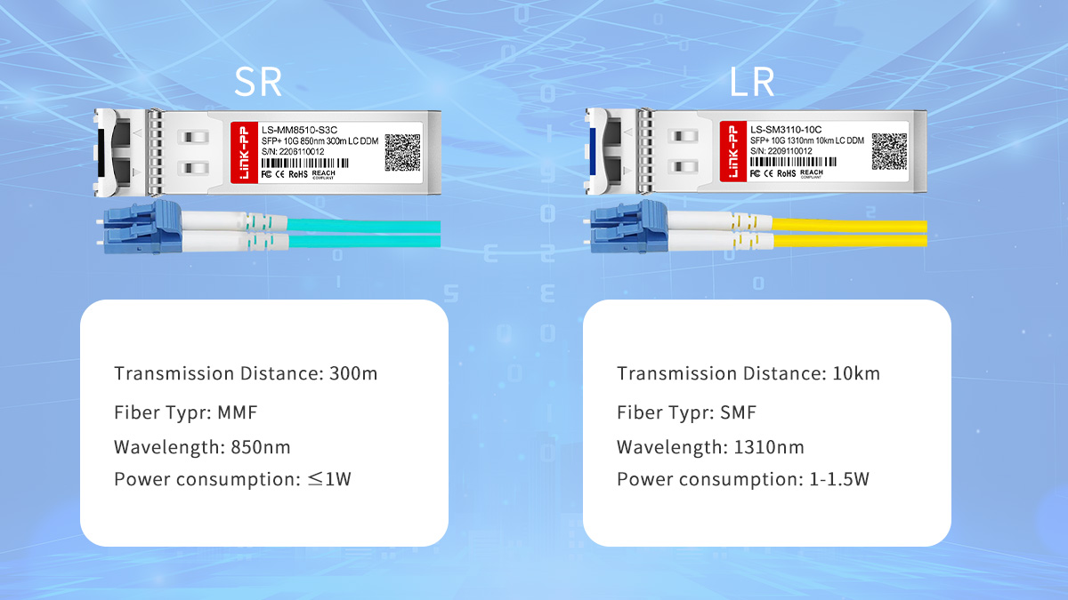 SR vs LR: Core Technical Differences