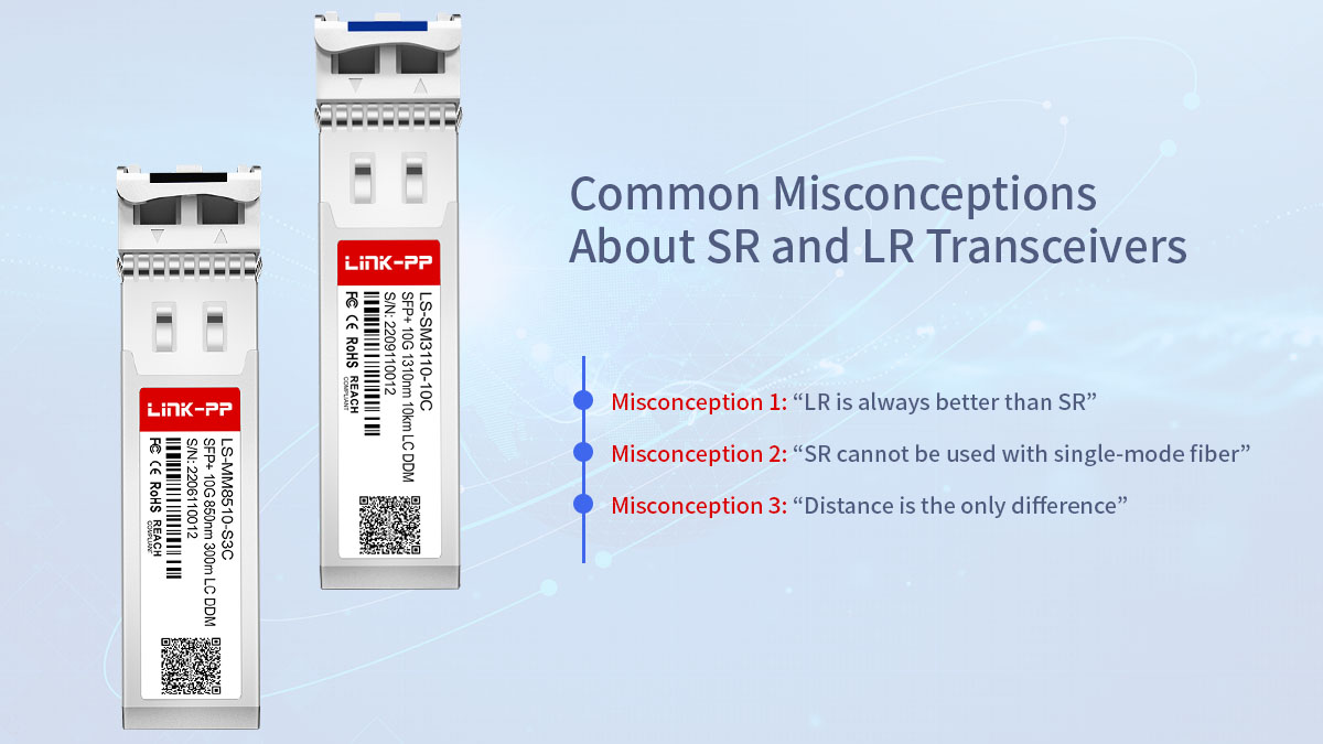 Common Misconceptions About SR and LR Transceivers