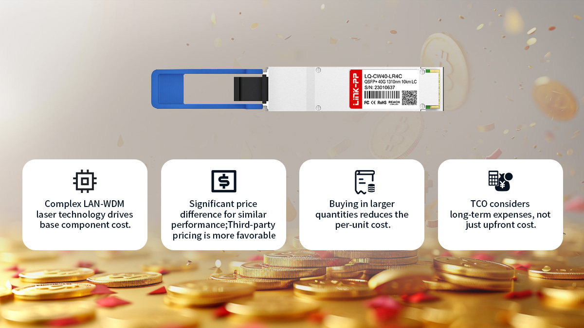 Pricing Factors of QSFP 40G LR4 Transceivers