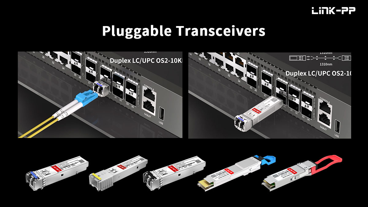LINK-PP Pluggable Transceivers