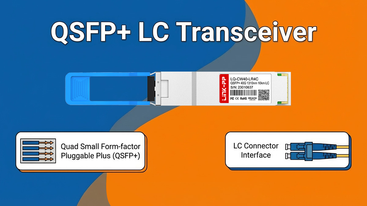 What Is a QSFP+ LC Transceiver