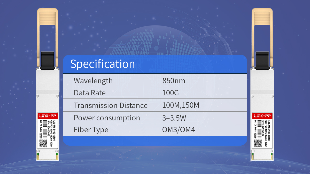 Key Specifications of QSFP28 SR4