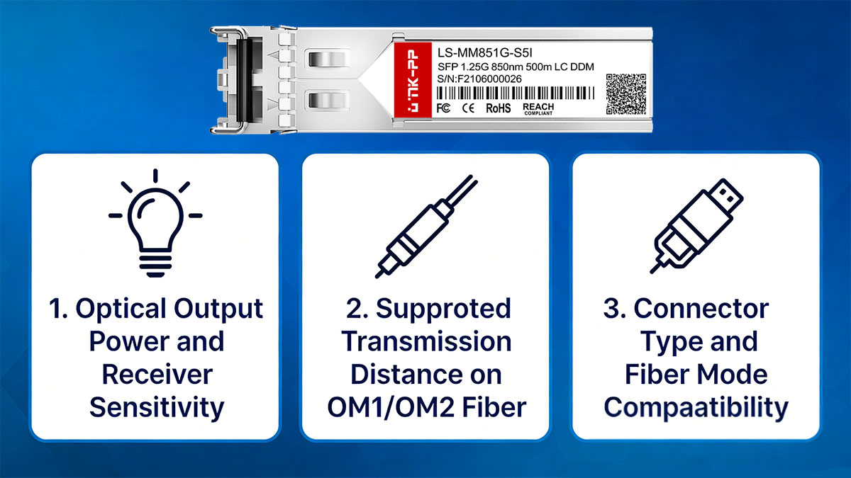 Key Specifications to Look for in GLC-SX-MM Compatible Alternatives