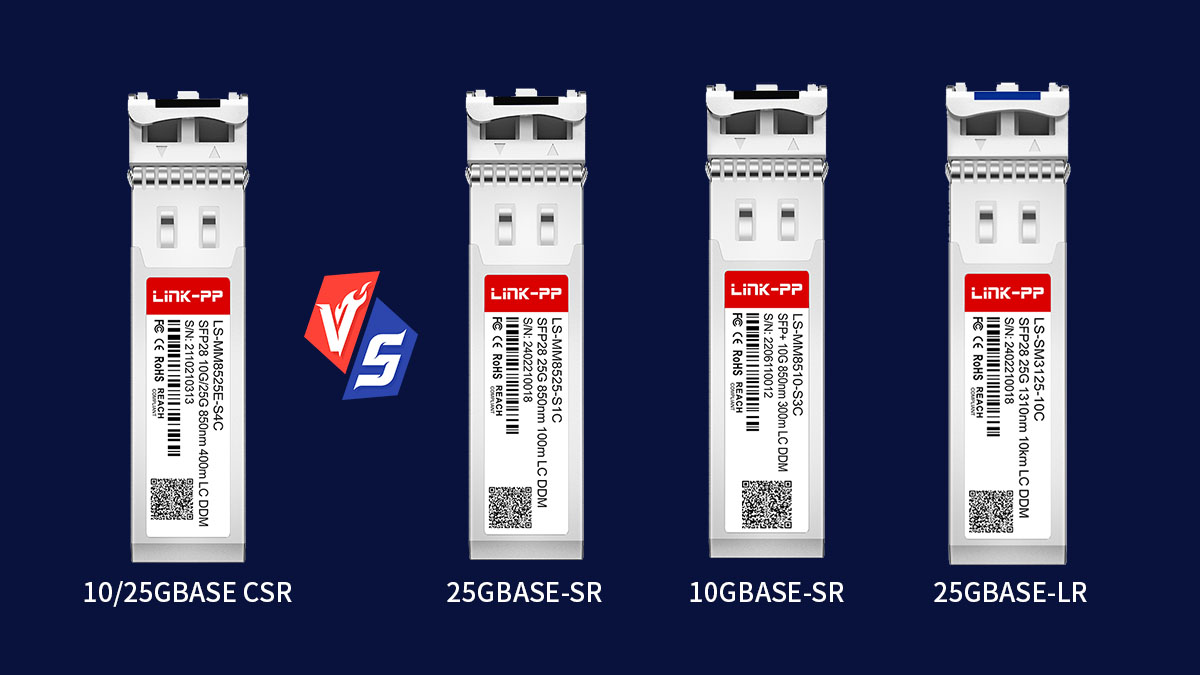 Dual Rate 10/25GBASE CSR vs Other Optical Modules