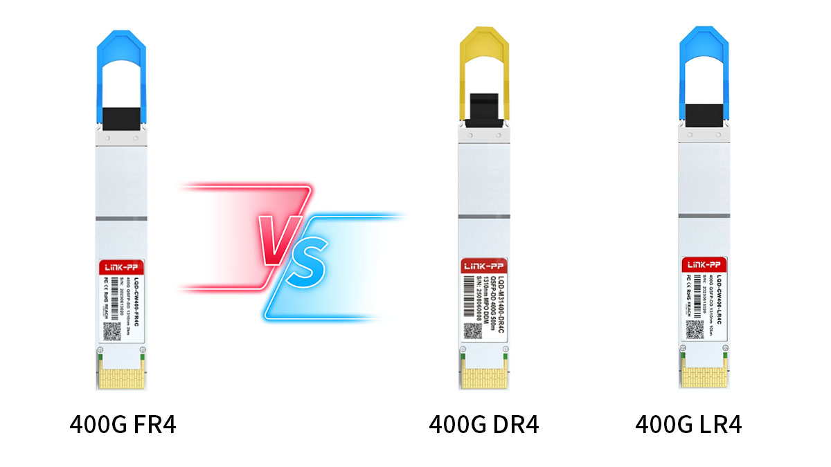 400GBASE FR4 vs Other 400G Optical Standards