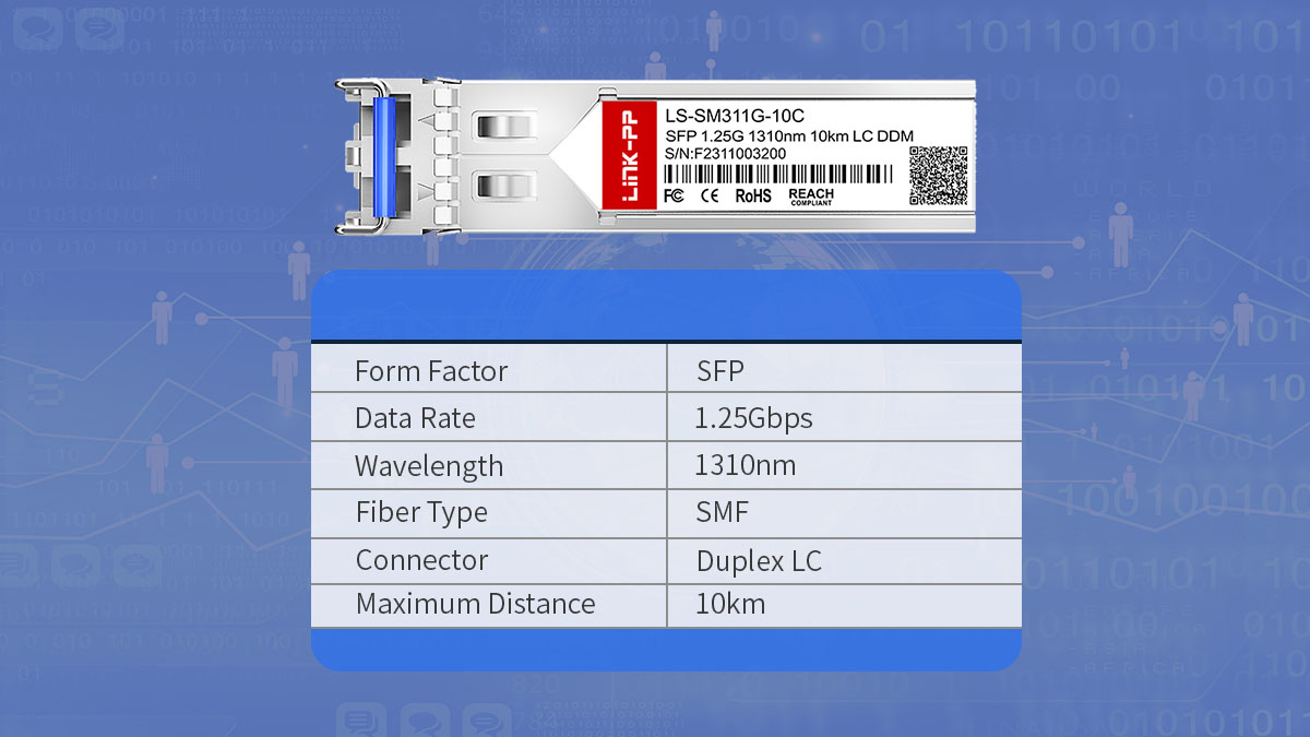 Understanding SFP-L Technology