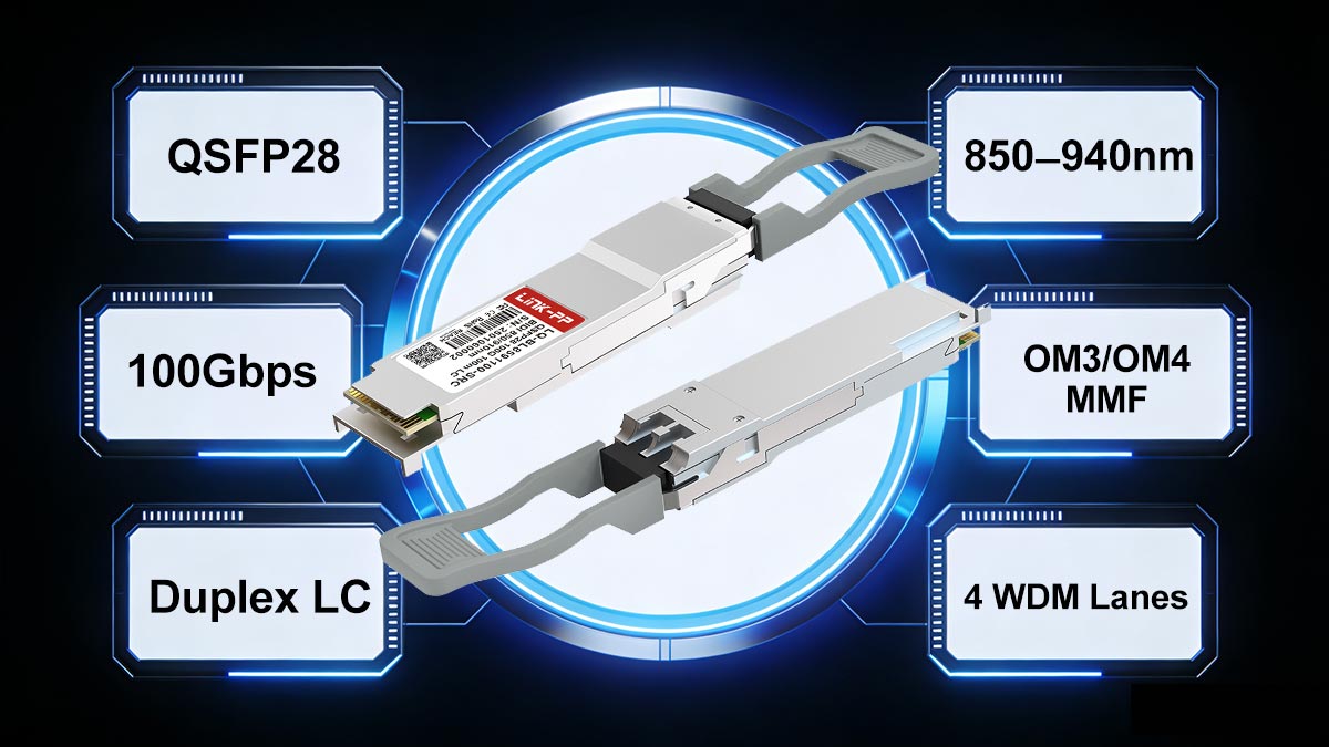 QSFP 100G SWDM4 Technical Specifications and Performance Metrics