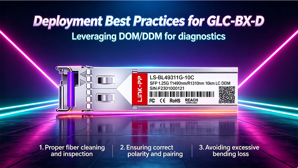 Deployment Best Practices for GLC-BX-D