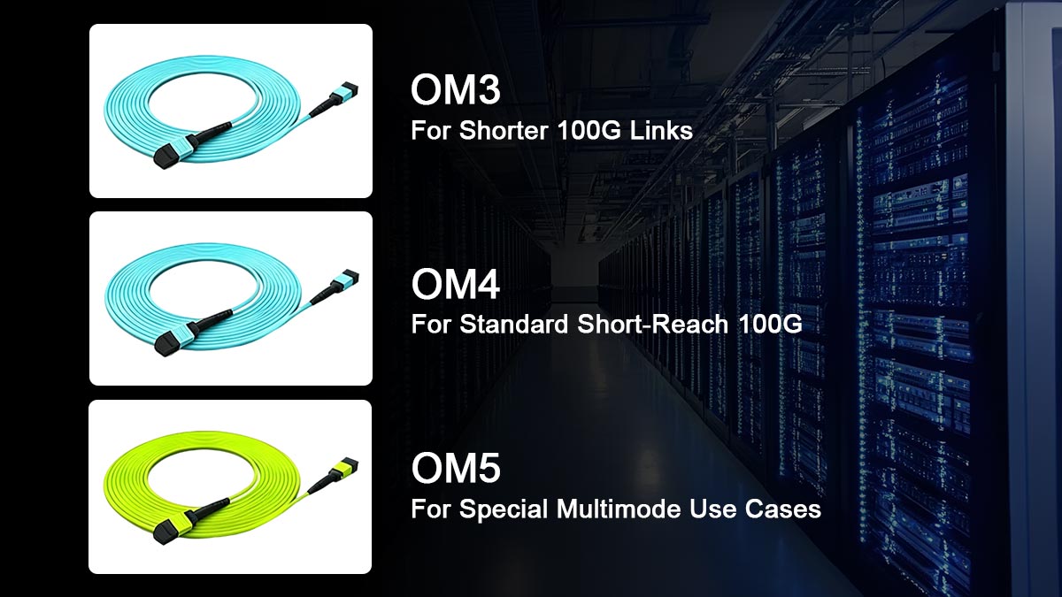 OM4 vs. OM3 vs. OM5 vs. SMF for 100G