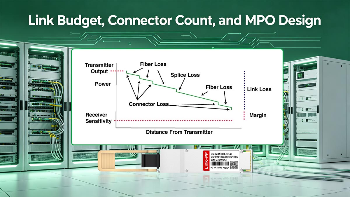 Link Budget, Connector Count, and MPO Design