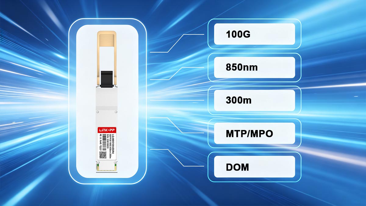 Optical and Electrical Specifications of QSFP28-ESR4