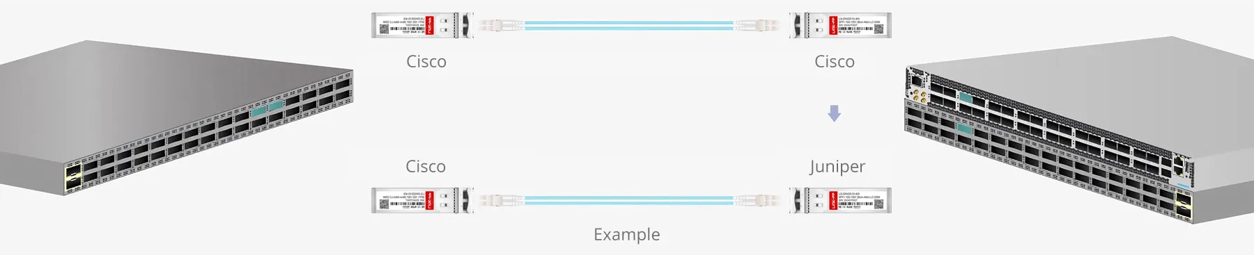 LS-DW3710-40I SFP+ 10G DWDM 1547.72nm 100GHz 40km DOM Duplex LC/UPC SMF Optical Transceiver Module(Industrial)